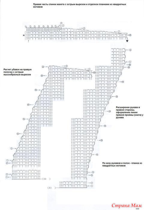 Помощь по вязанию крючком