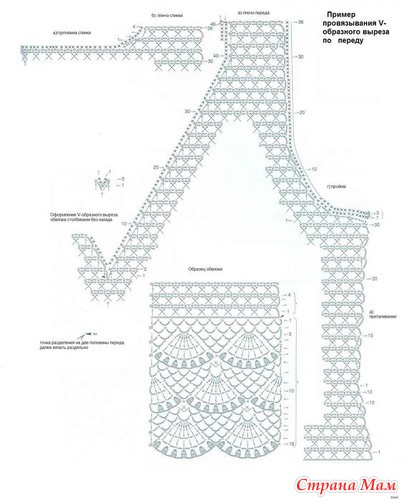 Помощь по вязанию крючком