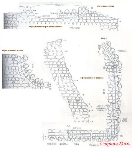Помощь по вязанию крючком