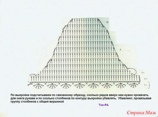 Помощь по вязанию крючком