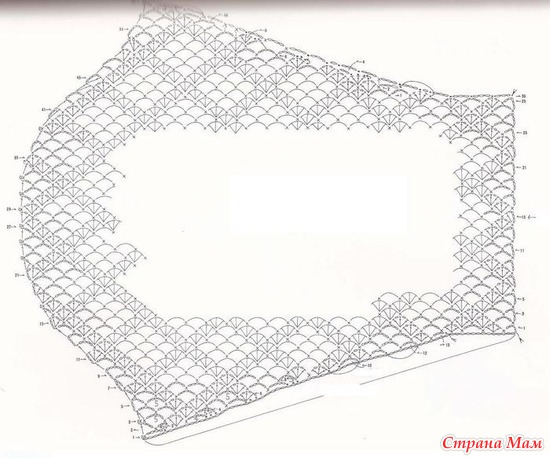 Помощь по вязанию крючком
