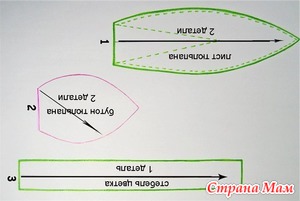 �������� (�����������) � 8 �����... ����� ����!!! ����� ������!!!