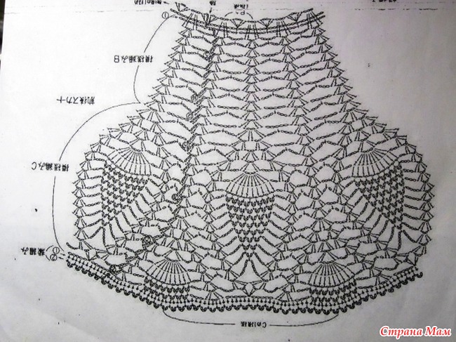 Абажур крючком для люстры схема