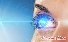 Лазерная коррекция кто делал?
