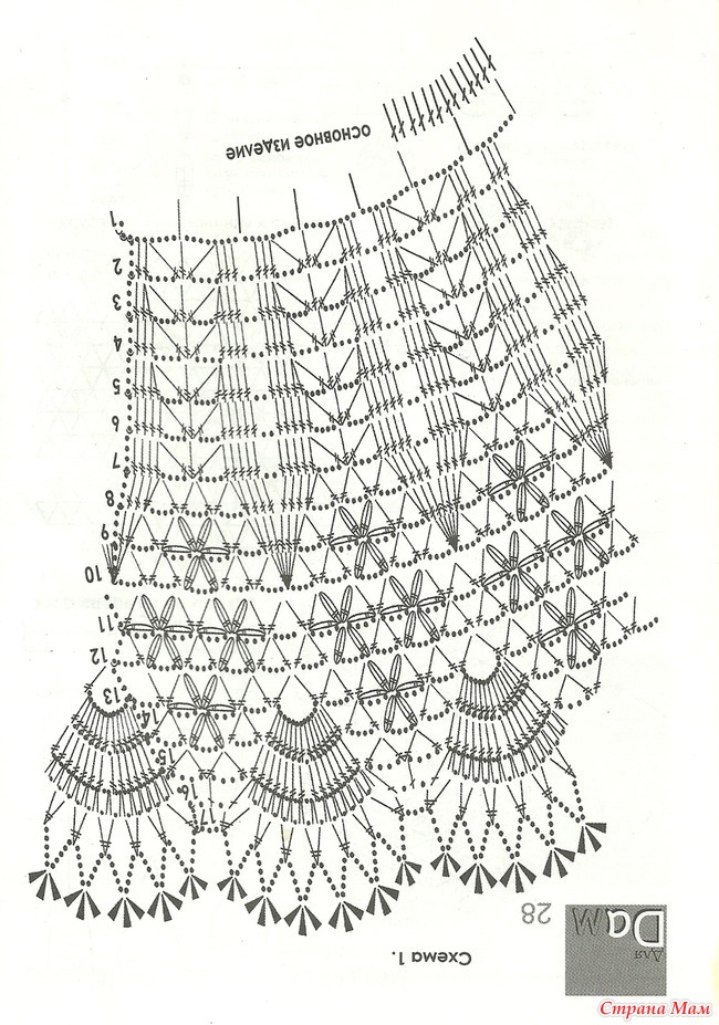 Страна мам вязание крючком юбки схемы