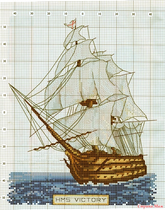 Вышивка крестом схемы бесплатно в хорошем качестве больших размеров морская тематика