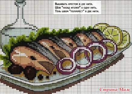 Сельдь схема. Схемы вышивки крестом натюрморт с селедкой. Вышивка водочка селедочка. Схемы вышивки крестом еда продукты. Схемы вышивки крестом для кухни бутерброды.