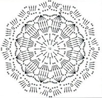 ÐŸÐ¾Ð¼Ð¾Ñ‰ÑŒ Ð² ÑÐ¾ÐÐ´Ð¸Ð½ÐÐ½Ð¸Ð¸ Ð¼Ð¾Ñ‚Ð¸Ð²Ð¾Ð²