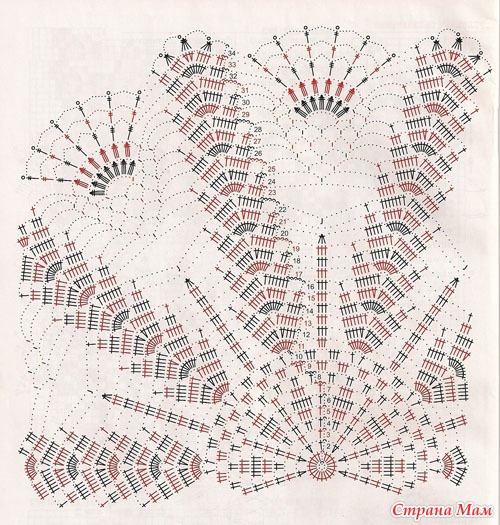 6 ажурных салфеток-снежинок крючком со схемами | Костромичка с клубками | Дзен
