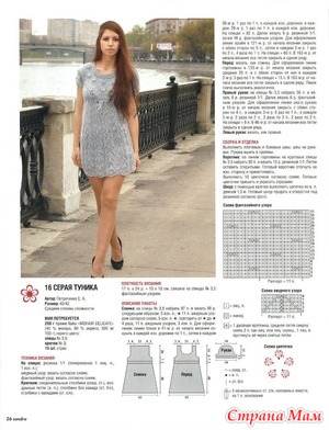 ������ �������