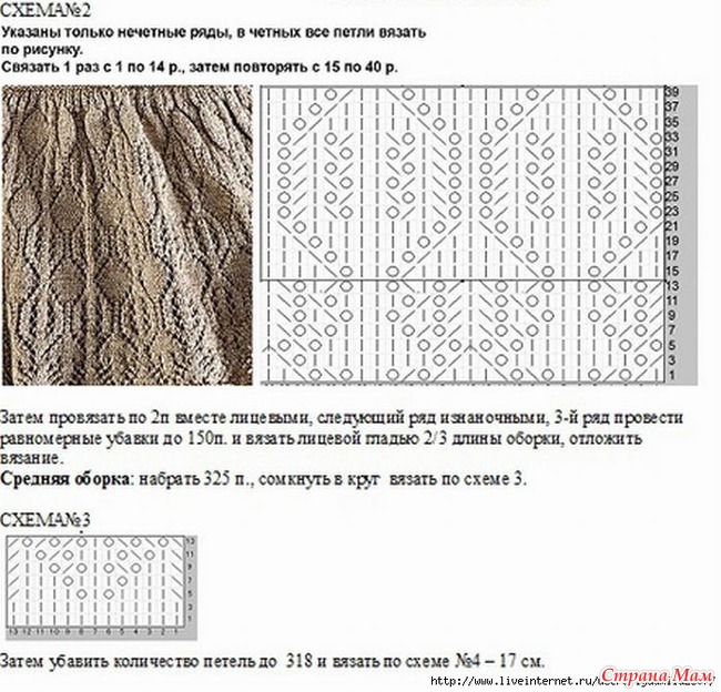 Узоры кучинелли спицами со схемами и описанием