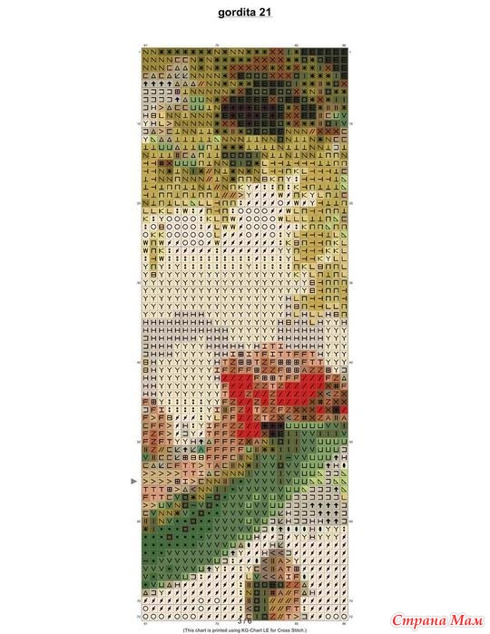  (Picture to pattern)