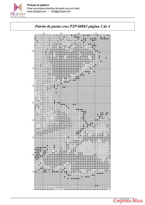  2 (Picture to pattern)
