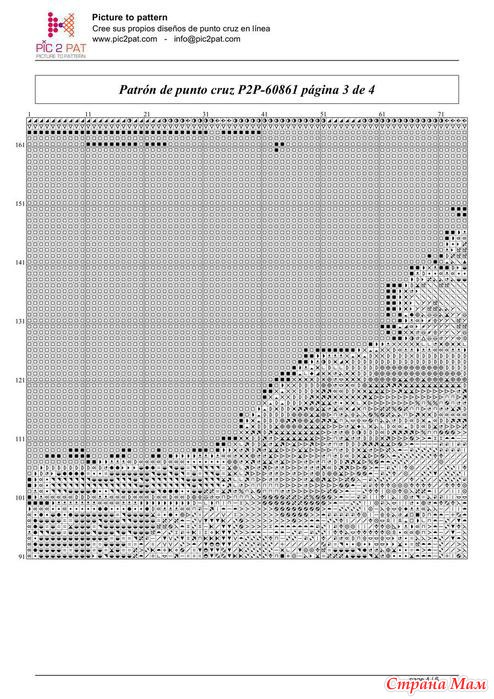  2 (Picture to pattern)