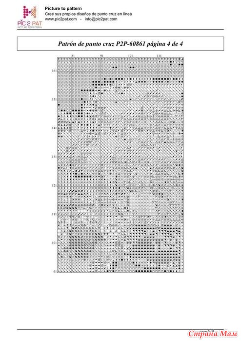  2 (Picture to pattern)