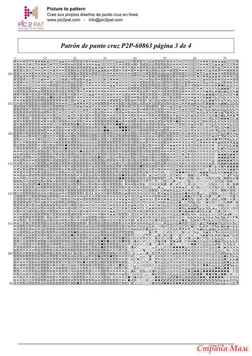  3 (Picture to pattern)