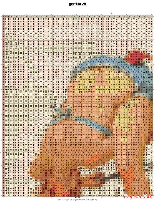  4 (Picture to pattern)