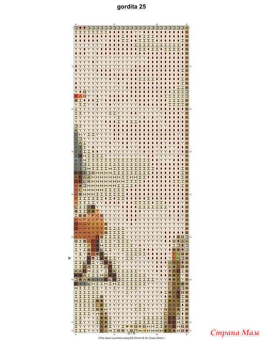  4 (Picture to pattern)