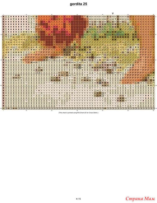  4 (Picture to pattern)
