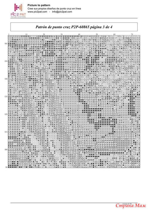  5 (Picture to pattern)