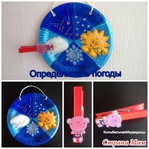 Определитель погоды