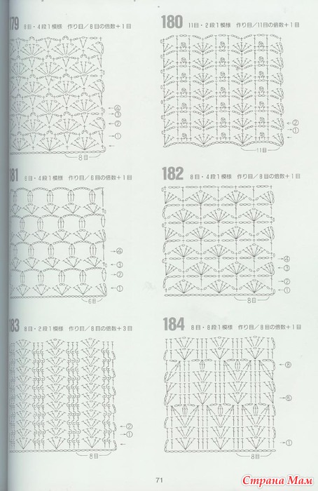 70