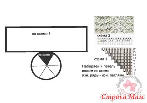 Помогите разобрать схему