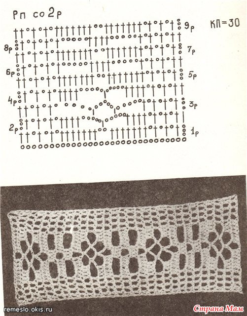 Полоска крючком схема
