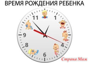 А когда родился Ваш ребенок?