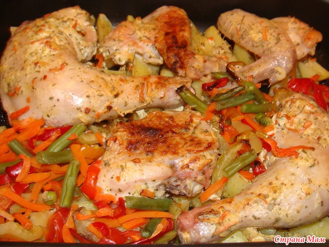 Нежная курица в кефире - кулинарный рецепт
