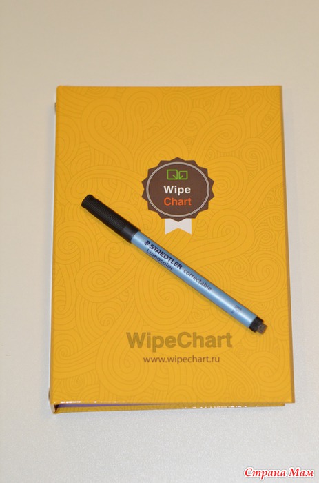  WipeChart  5        + .