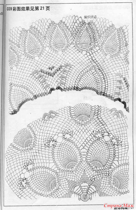 Tablecloth birds lace &amp; Doily