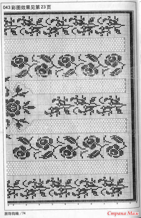 Tablecloth birds lace &amp; Doily