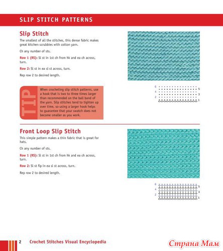 Chachula Robyn - Crochet Stitches VISUAL Encyclopedia - 2011