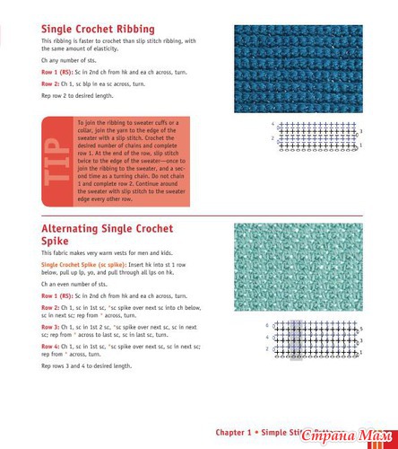 Chachula Robyn - Crochet Stitches VISUAL Encyclopedia - 2011