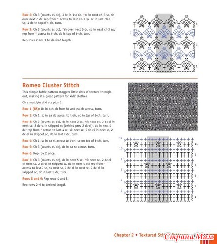 Chachula Robyn - Crochet Stitches VISUAL Encyclopedia - 2011