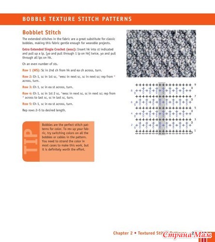 Chachula Robyn - Crochet Stitches VISUAL Encyclopedia - 2011