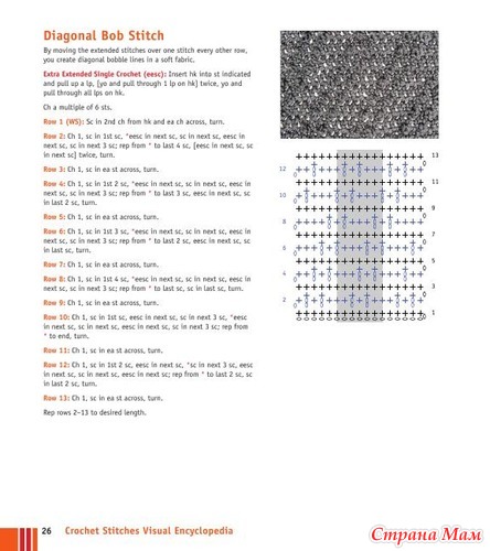 Chachula Robyn - Crochet Stitches VISUAL Encyclopedia - 2011