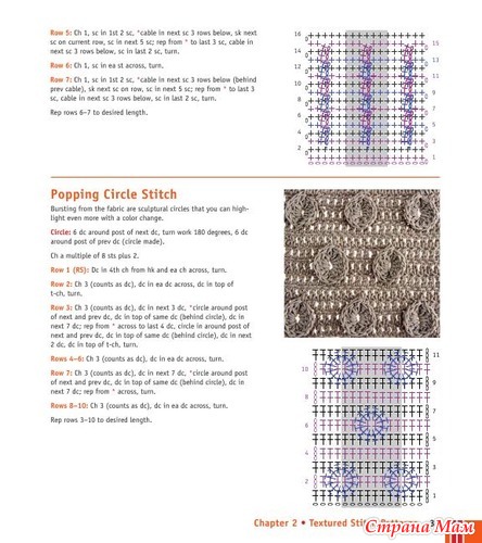 Chachula Robyn - Crochet Stitches VISUAL Encyclopedia - 2011