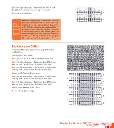 Chachula Robyn - Crochet Stitches VISUAL Encyclopedia - 2011