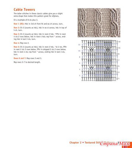 Chachula Robyn - Crochet Stitches VISUAL Encyclopedia - 2011