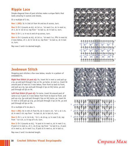 Chachula Robyn - Crochet Stitches VISUAL Encyclopedia - 2011