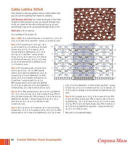 Chachula Robyn - Crochet Stitches VISUAL Encyclopedia - 2011