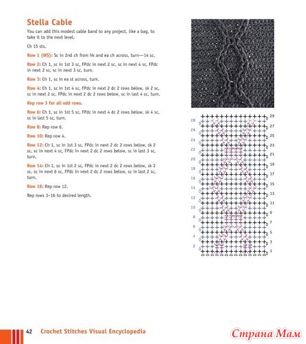 Chachula Robyn - Crochet Stitches VISUAL Encyclopedia - 2011