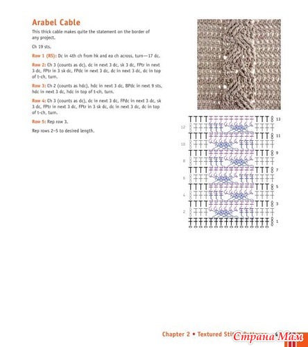 Chachula Robyn - Crochet Stitches VISUAL Encyclopedia - 2011