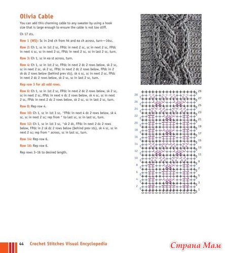 Chachula Robyn - Crochet Stitches VISUAL Encyclopedia - 2011