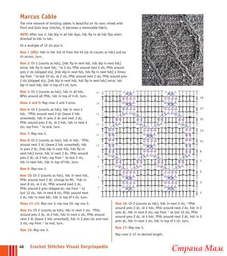 Chachula Robyn - Crochet Stitches VISUAL Encyclopedia - 2011