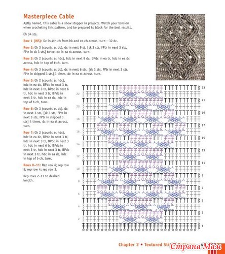 Chachula Robyn - Crochet Stitches VISUAL Encyclopedia - 2011