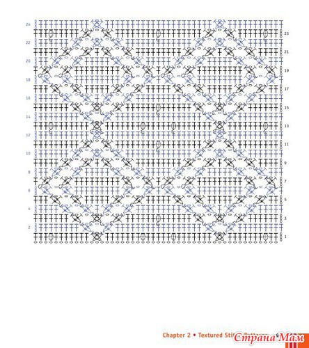 Chachula Robyn - Crochet Stitches VISUAL Encyclopedia - 2011