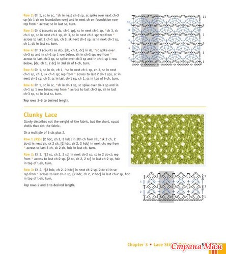 Chachula Robyn - Crochet Stitches VISUAL Encyclopedia - 2011